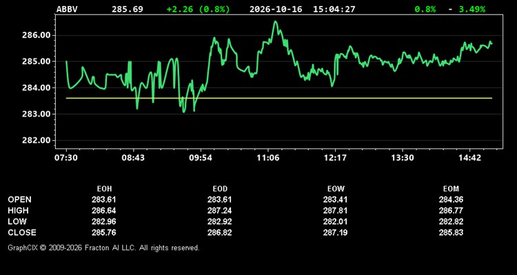 abbv.jpg